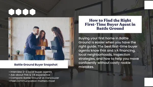 How to Find a First-Time Buyer Real Estate Agent in Battle Ground Washington 2026