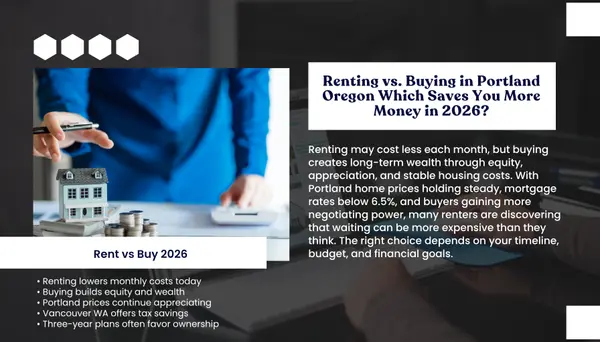 Renting vs. Buying in Portland Oregon: Which Saves You More Money?