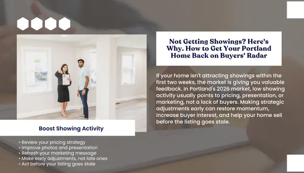 What to Do If Your Portland Oregon Home Gets Low Showing Activity