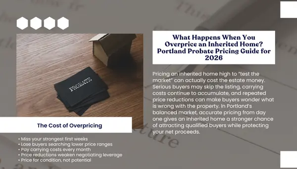 What Happens When You Overprice an Inherited Home in Portland Oregon