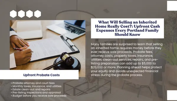 Upfront Cash Costs for Selling an Inherited Home in Portland Oregon