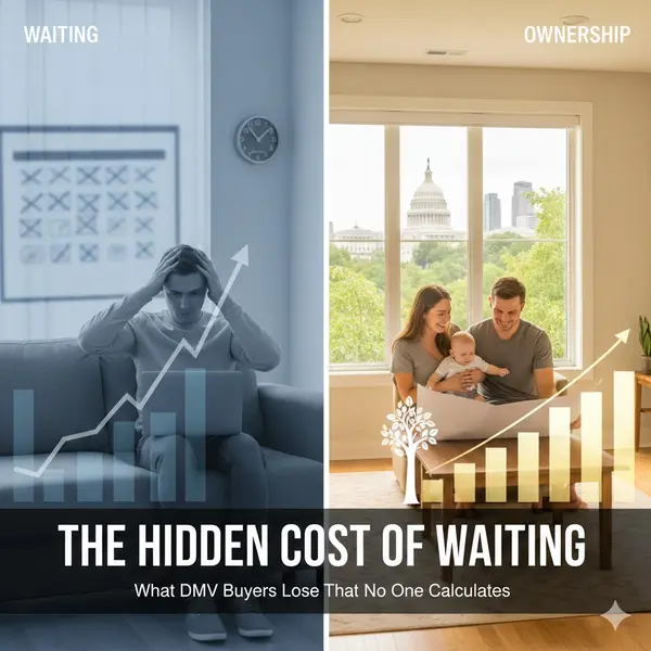 The Hidden Cost of Waiting: What DMV Buyers Lose That No One Calculates,Kelly Jackson