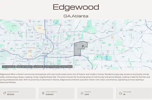 Sweet Edgewood Homes-Atlanta: Where History Meets Charm,Deborah Weiner
