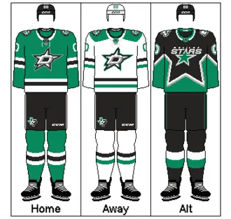 Will the Dallas Stars Arena in Plano Affect Home Values?