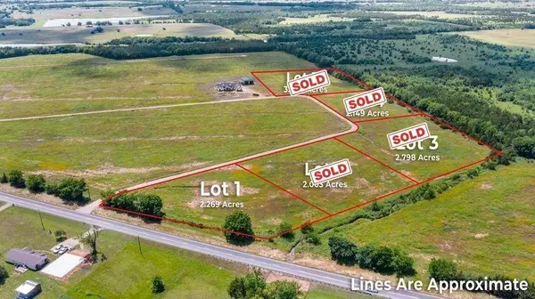 Lot 14 TBD County Road 137, Paris, TX 75460