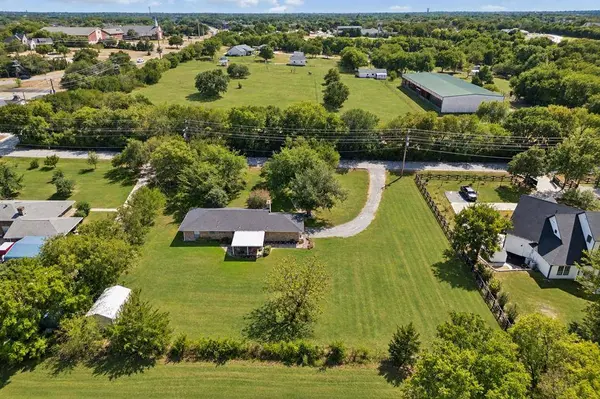 1060 Old Stacy Road, Fairview, TX 75069