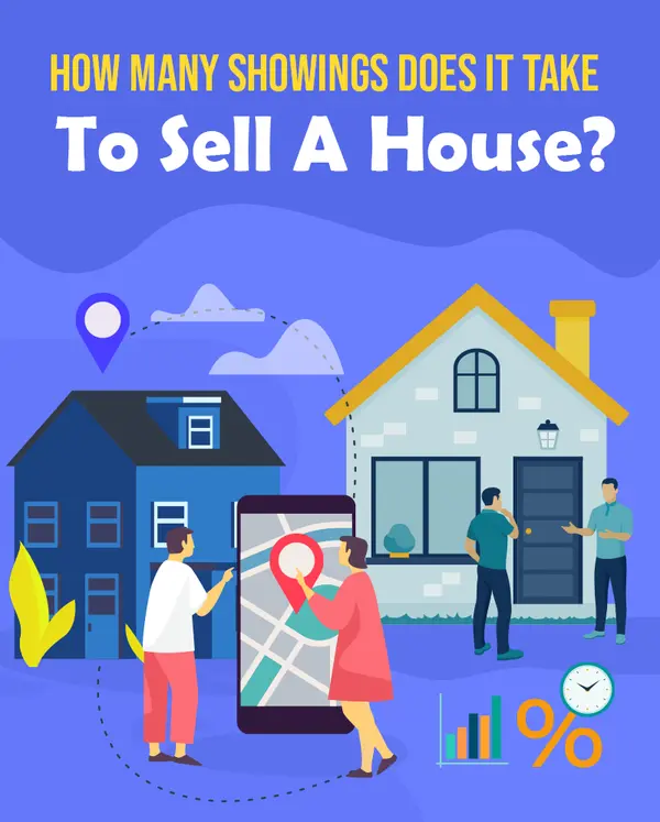 How Many Showings Does It Take To Sell A House?,Susie Huxford