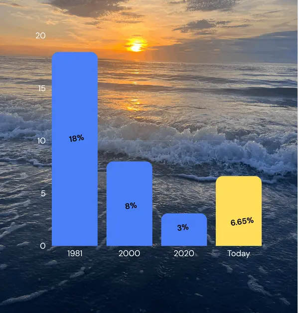 How Much Do You Really Keep? Calculating Your Net Proceeds in Jacksonville