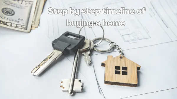 Step-by-Step Jacksonville Home Buying Timeline: From Nervous to Closing Day