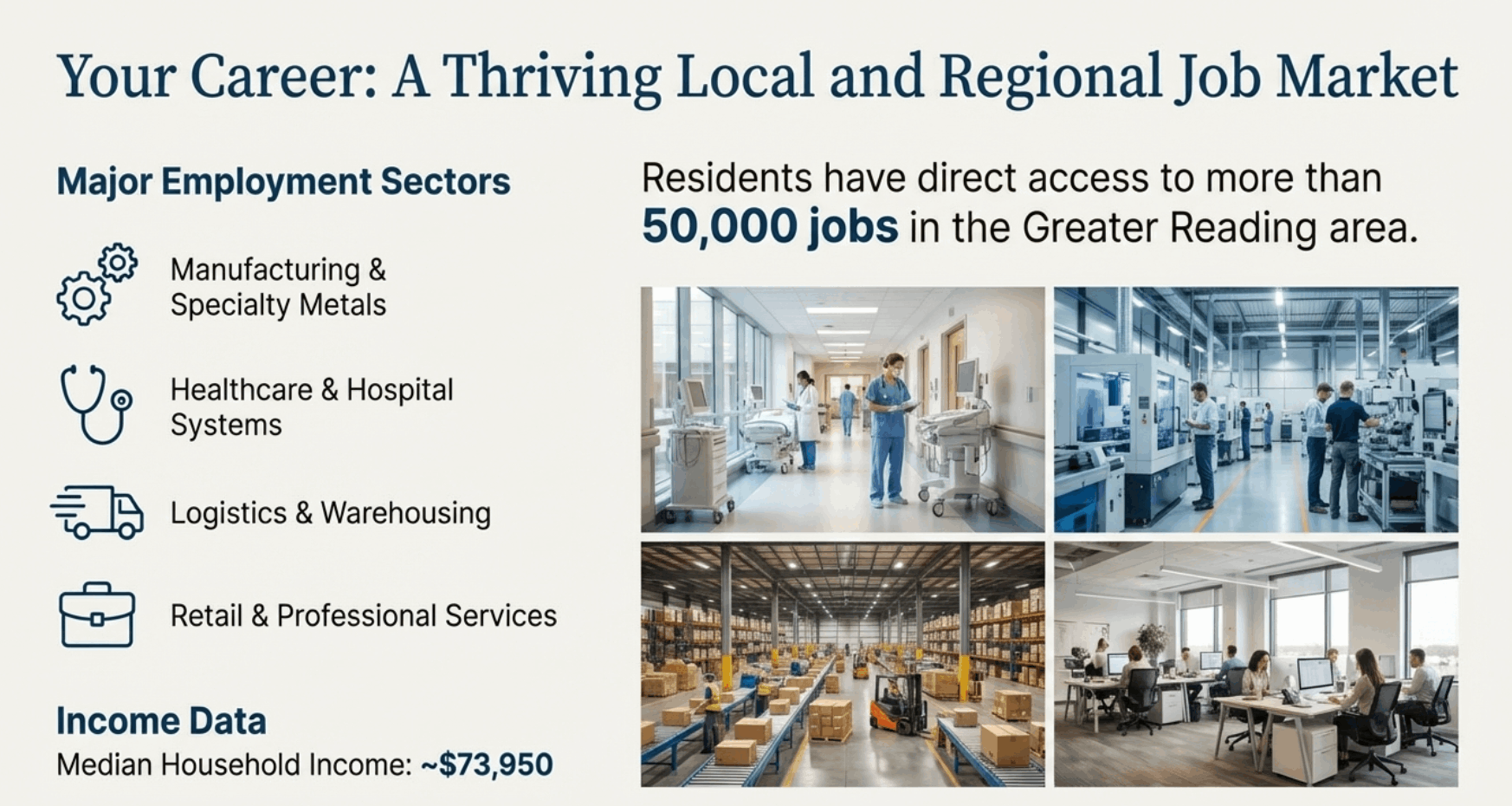 Sinking Springs has a thriving job market