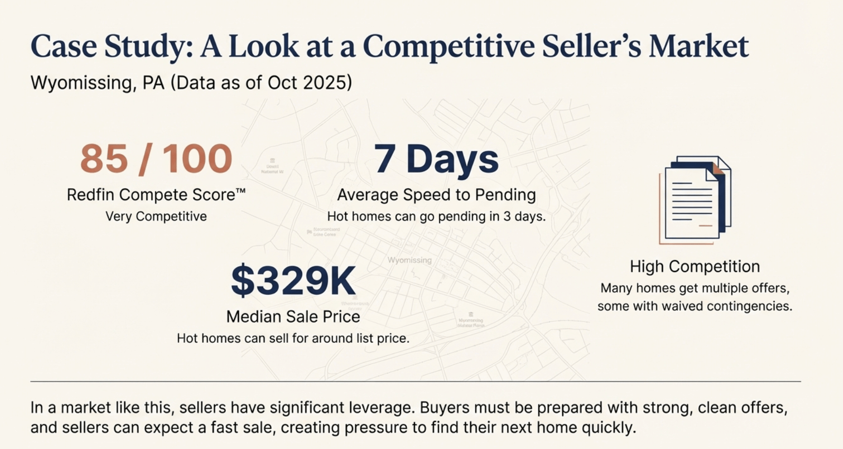 Step-by-Step Timeline for Simultaneous Transactions