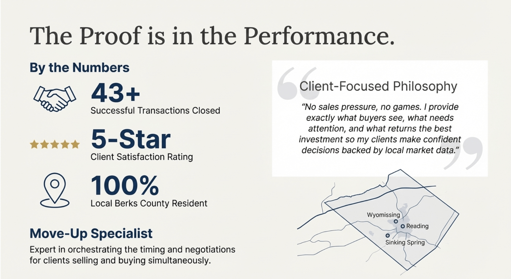 Choosing the Right Berks County Agent