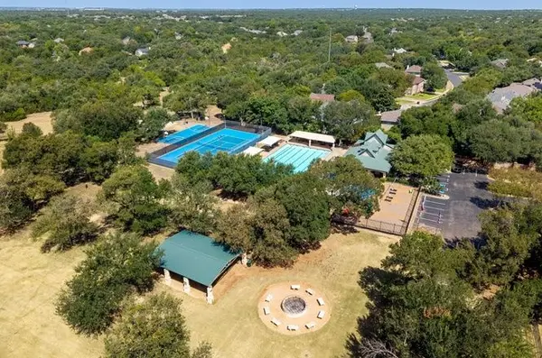 Are Home Prices Rising or Falling in Round Rock, TX?,Gabriel Recio