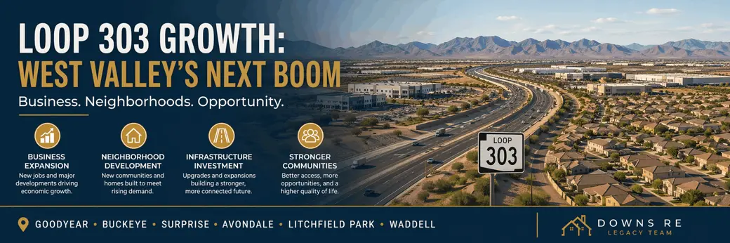 Loop 303 Growth: The West Valley Resale Test