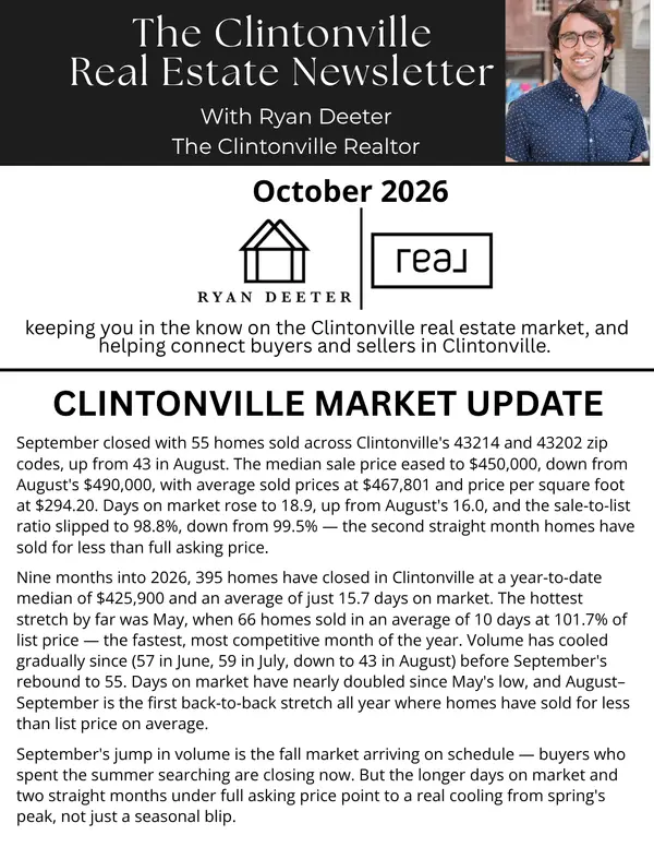 The Clintonville Real Estate Newsletter - October 2026,Ryan Deeter