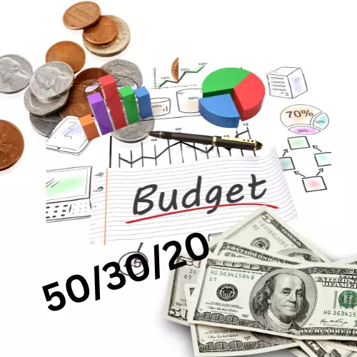 How much of my INCOME should I spend for RENT or MORTGAGE payments?