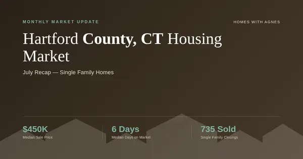 Monthly Recap - July 2026- HARTFORD COUNTY 