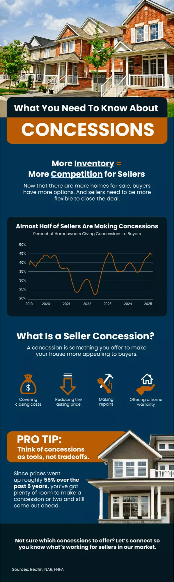 feature image of What You Need To Know About Concessions