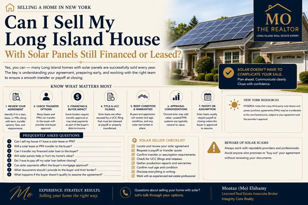 Can I Sell My Long Island House With Solar Panels Still Financed or Leased?