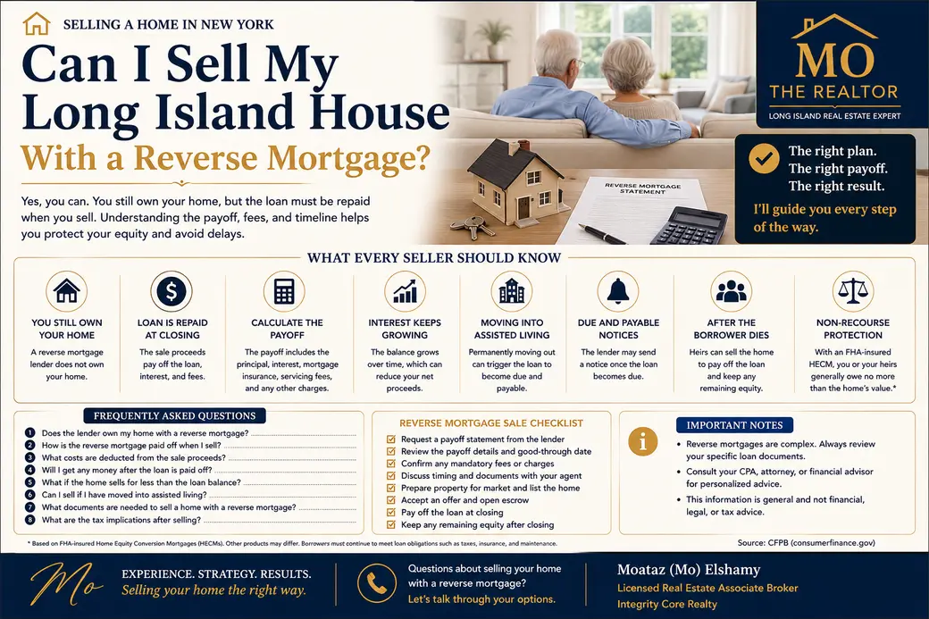 Can I Sell My Long Island House With a Reverse Mortgage?