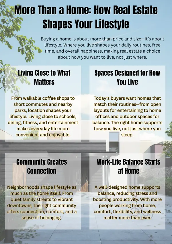 More Than a Home: How Real Estate Shapes Your Lifestyle,Jean Gillin