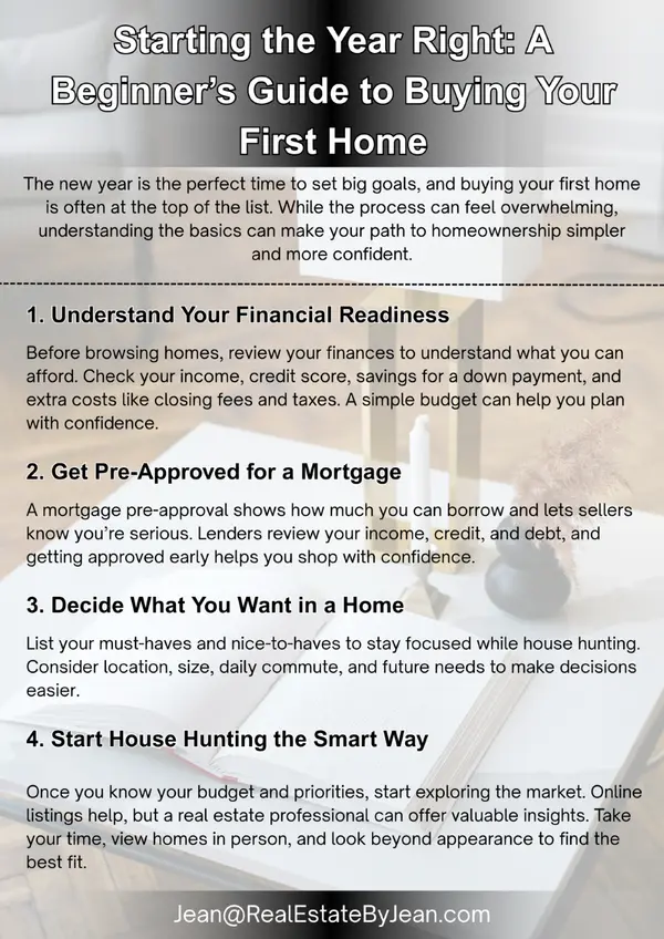 Starting the Year Right: A Beginner’s Guide to Buying Your First Home,Jean Gillin