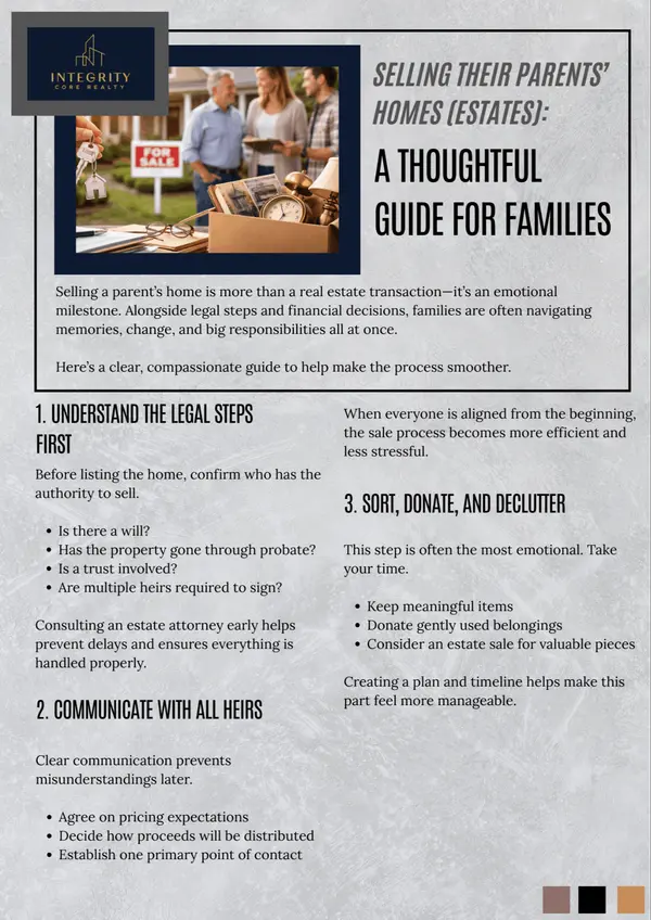 Selling Their Parents’ Homes (Estates): A Thoughtful Guide for Families,Jean Gillin