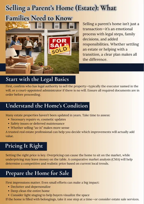 feature image of Selling a Parent’s Home (Estate): What Families Need to Know