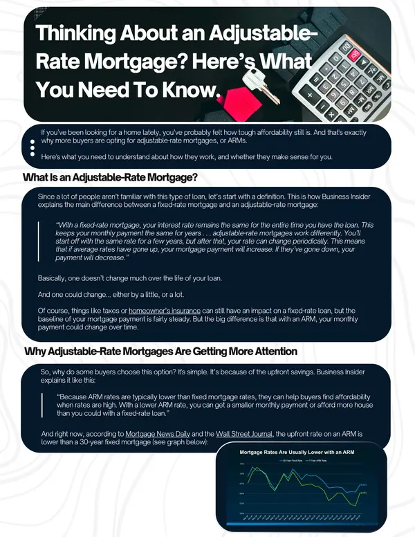feature image of Thinking About an Adjustable-Rate Mortgage? Here’s What You Need To Know.