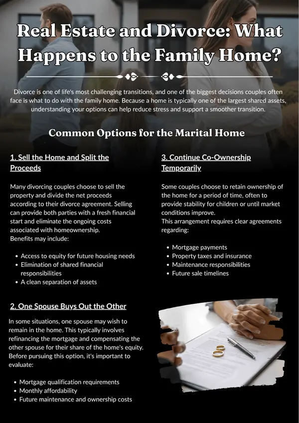 feature image of Real Estate and Divorce: What Happens to the Family Home?