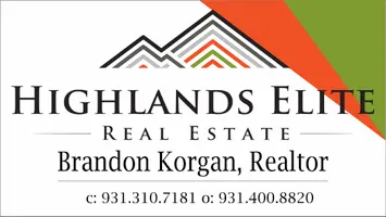 Highlands Elite Real Estate