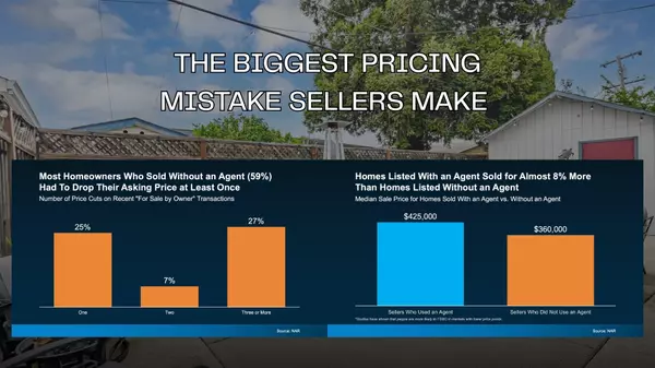 The Biggest Pricing Mistake Sellers Make And Why It Matters in Silicon Valley