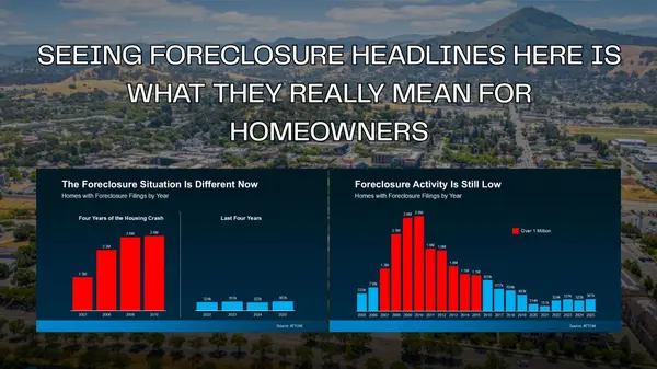 Why Foreclosure Headlines Are Not a Red Flag for the Silicon Valley Housing Market,Lynsie Gridley