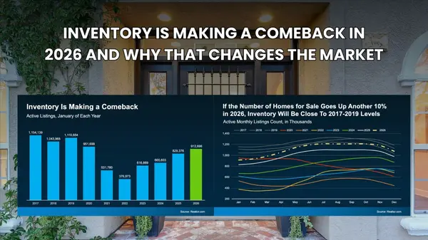 Inventory Is Rebounding in 2026 What That Means for Silicon Valley Buyers and Sellers,Lynsie Gridley