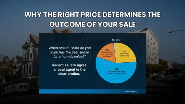 Pricing Your Home Right in Silicon Valley Is More Important Than Ever,Lynsie Gridley