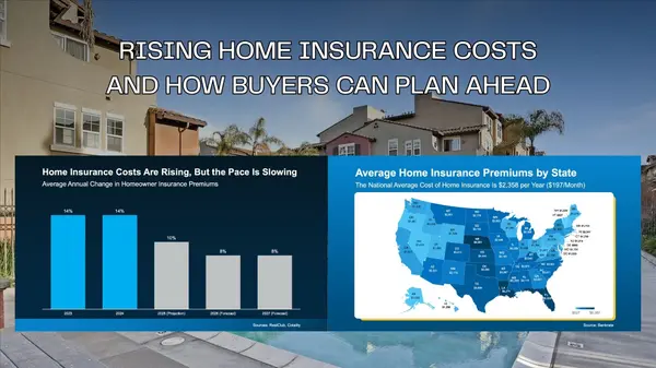 Home Insurance Costs Are Rising What Silicon Valley Buyers Should Plan For,Lynsie Gridley