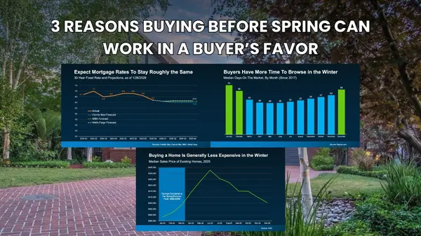 3 Reasons Buying Before Spring Can Work in a Buyer’s Favor in Silicon Valley,Lynsie Gridley