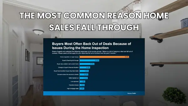 The Biggest Dealbreaker for Home Buyers in Silicon Valley and How Sellers Can Prepare,Lynsie Gridley