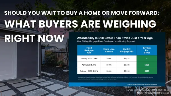 Is Now Still a Good Time to Buy in Silicon Valley? Here Is What to Know