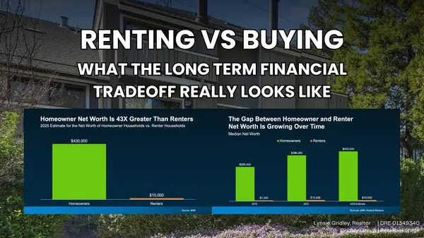 Rent or Buy in Silicon Valley? The Tradeoff That Matters Most Long-Term