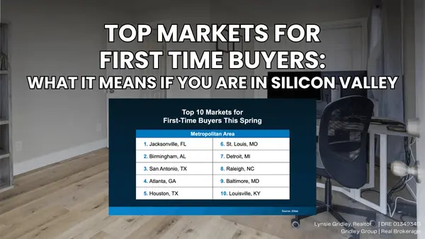 Is the Door Opening for First Time Buyers in Silicon Valley This Spring