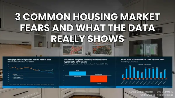 What Is Actually Happening in the Silicon Valley Housing Market Right Now