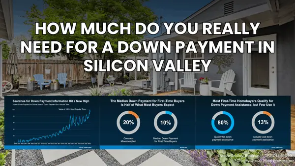 Do You Really Need 20% Down to Buy in Silicon Valley