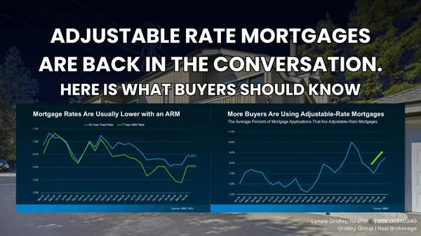 Are Adjustable Rate Mortgages a Smart Option in Silicon Valley Right Now