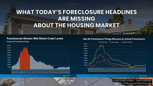 What Today’s Foreclosure Headlines Are Missing About the Silicon Valley Market