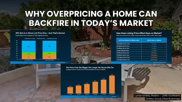 The Pricing Strategy That Helps Silicon Valley Homes Sell Faster and Stronger