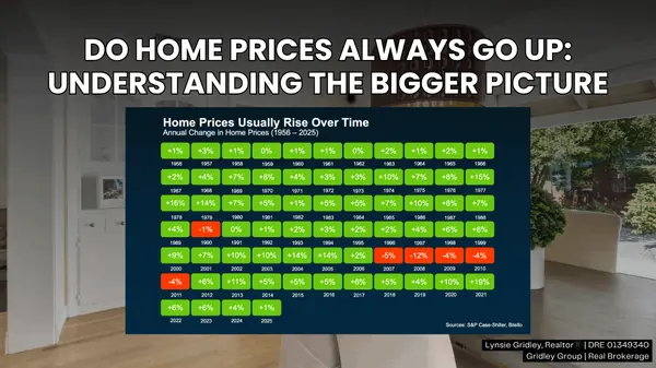 What the Long Term Data Says About Home Prices in Silicon Valley
