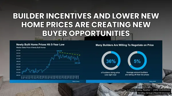 Newly Built Home Prices Are Shifting. What Silicon Valley Buyers Should Know