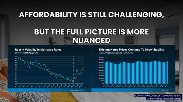 The Real Story on Affordability in Silicon Valley Right Now