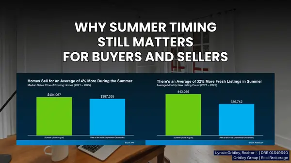 Two Reasons Summer Can Still Be a Smart Time To Move in Silicon Valley